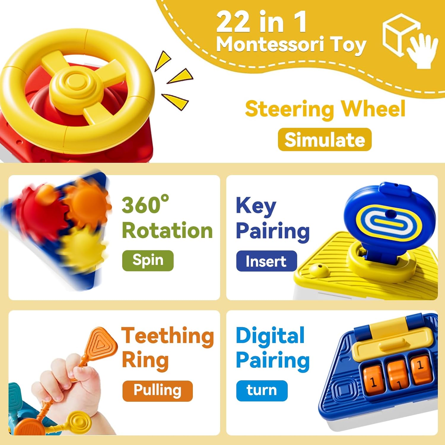Cubo di Attività per Bambini,  - Travel Accessories Baby recensione e prezzo
